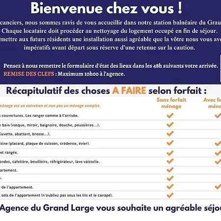 Διαμέρισμα Le Saint Pierre, Avec Garage A 150m De La ! Le Grau-du-Roi